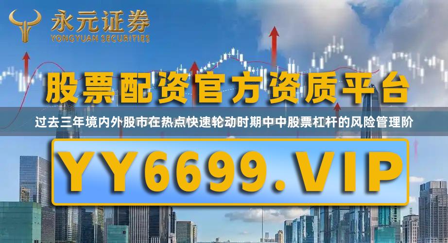 过去三年境内外股市在热点快速轮动时期中中股票杠杆的风险管理阶