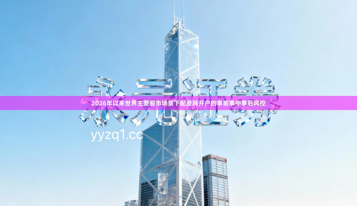 2026年以来世界主要股市场景下配资网开户的事前事中事后风控
