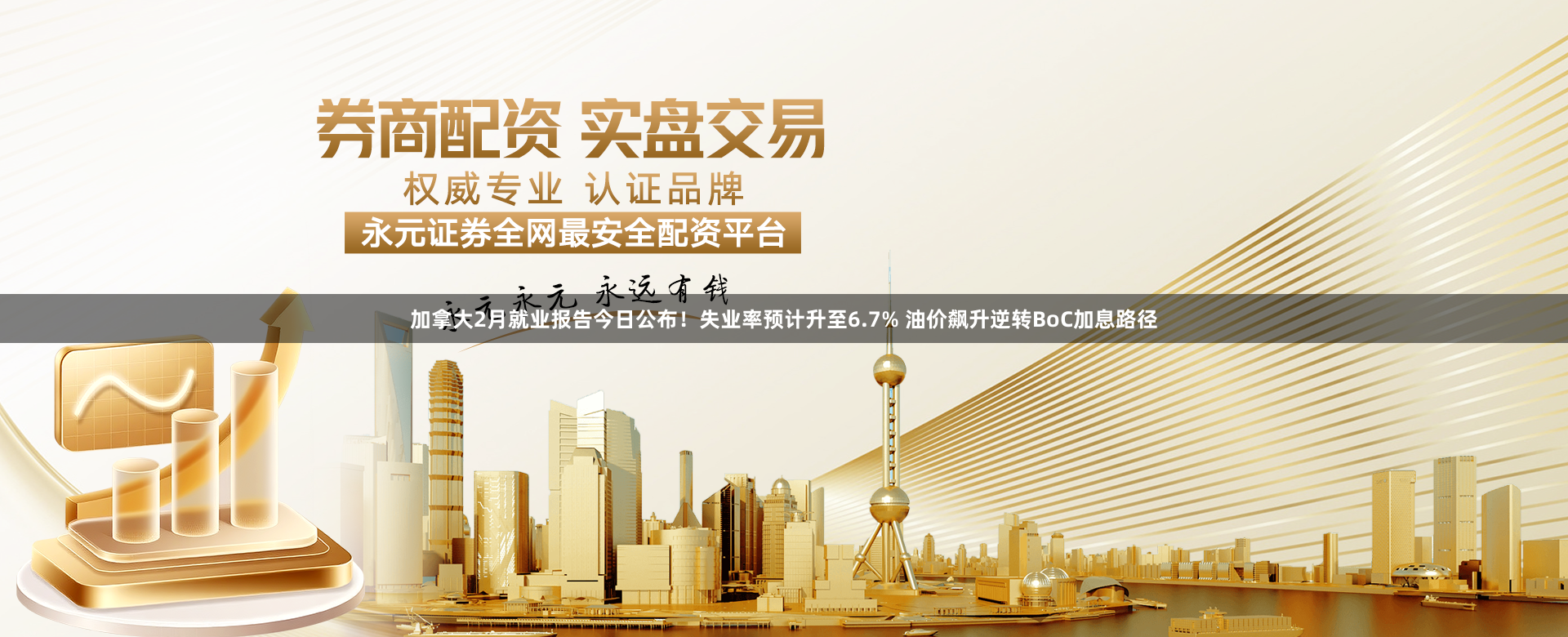 加拿大2月就业报告今日公布！失业率预计升至6.7% 油价飙升逆转BoC加息路径